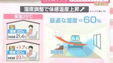 もみ消して冬~わが家の問題なかかったこと-哔哩哔哩_Bilibili