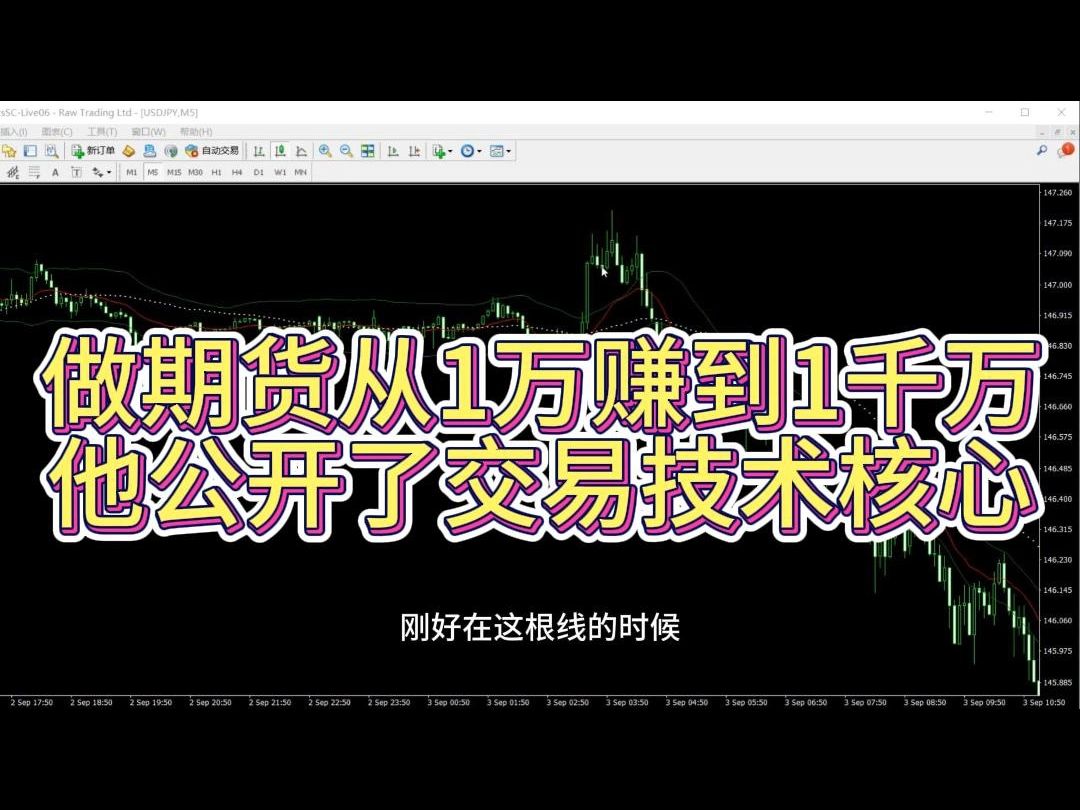 【热点】做期货从1万赚到1千万他公开了交易技术核心操盘手法(改良后适合新手交易的方法)哔哩哔哩bilibili