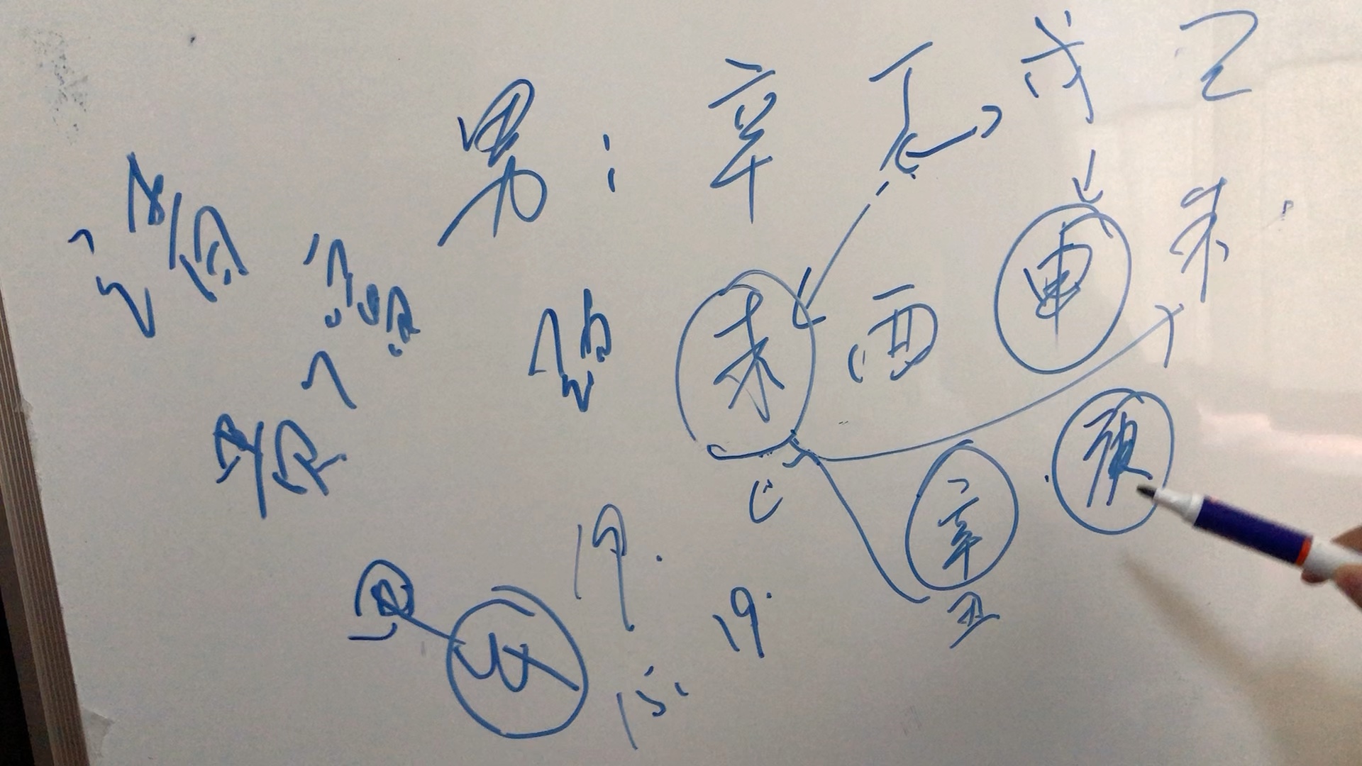 [图]从八字命理角度分析鹿晗与肖战的运势，仅供娱乐，不喜绕道。