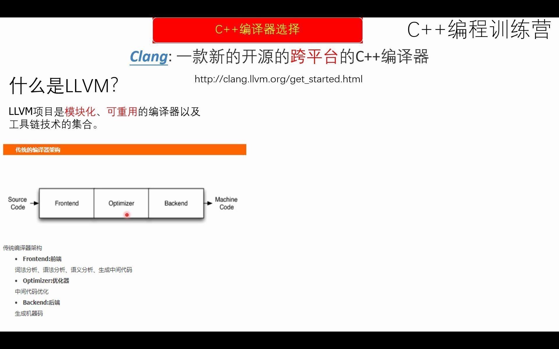 C++ 编程基础篇 05 Clang编译器简介哔哩哔哩bilibili