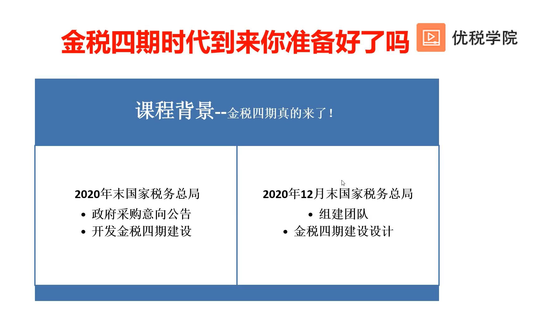 金税四期时代到来你准备好了吗(一)7开发智慧稽查系统功能哔哩哔哩bilibili