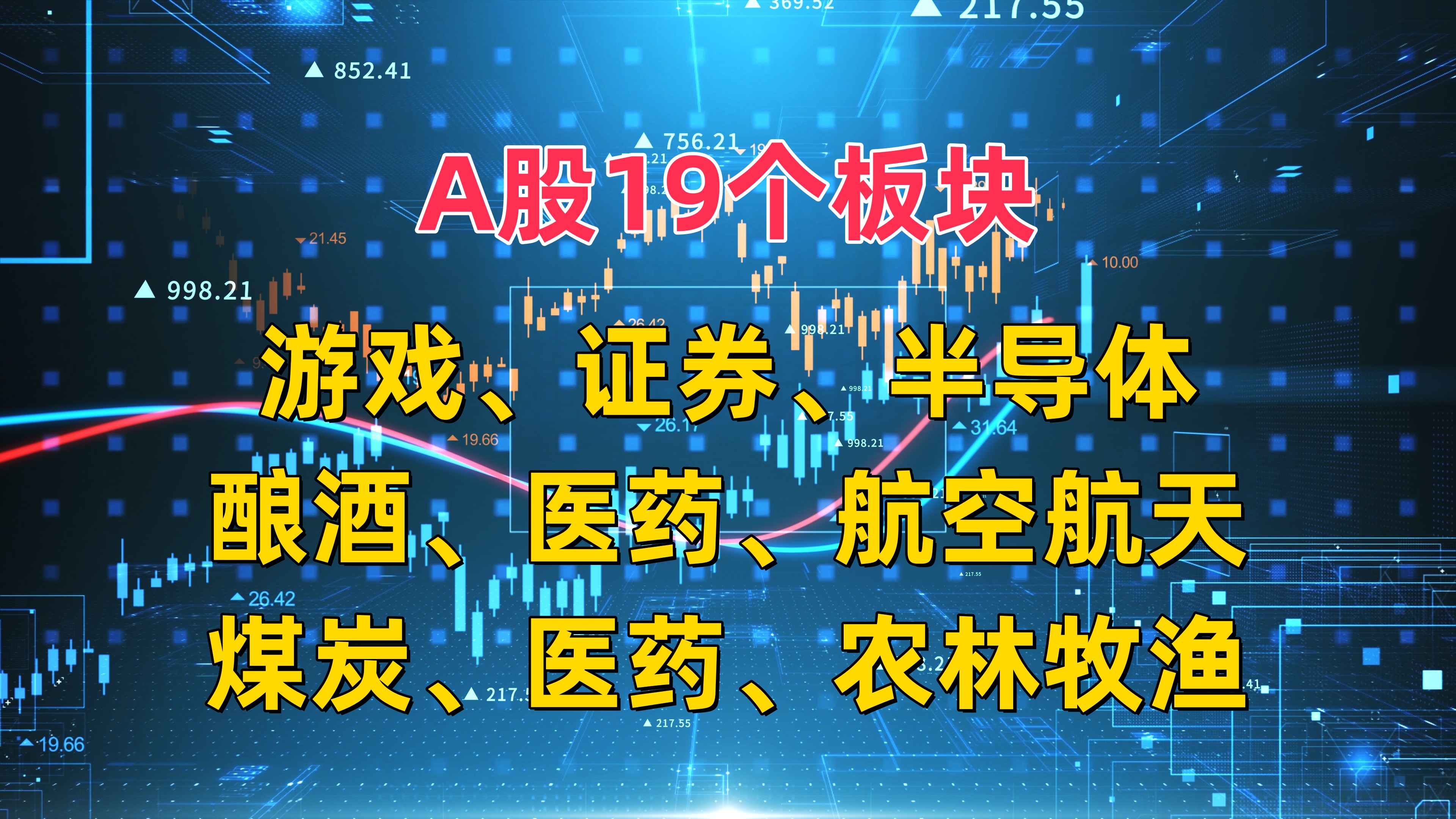 A股19个板块分析,游戏、证券、半导体、酿酒、医药、航空航天等哔哩哔哩bilibili