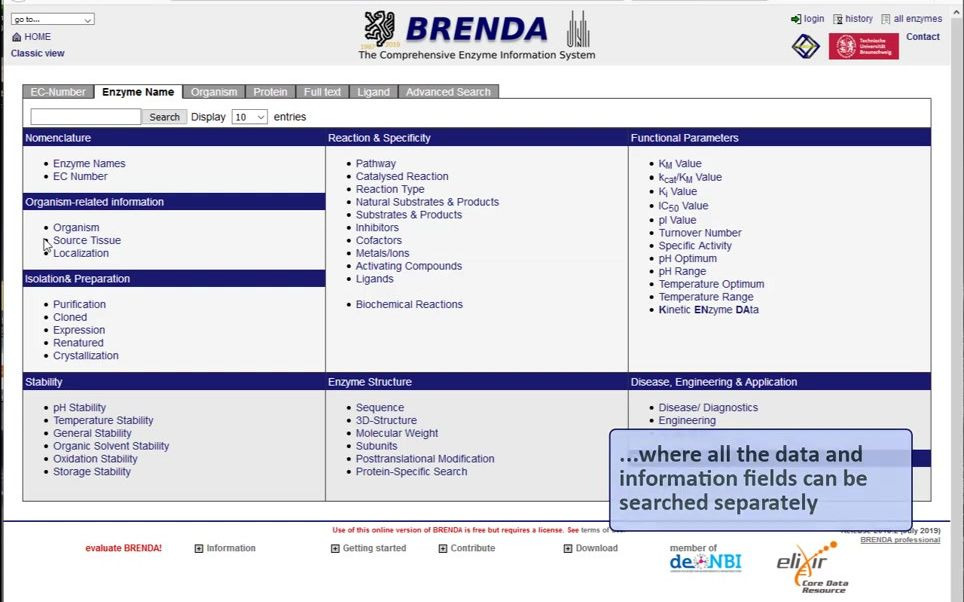 BRENDA 酶数据库 BRENDA组织本体论(BTO)哔哩哔哩bilibili