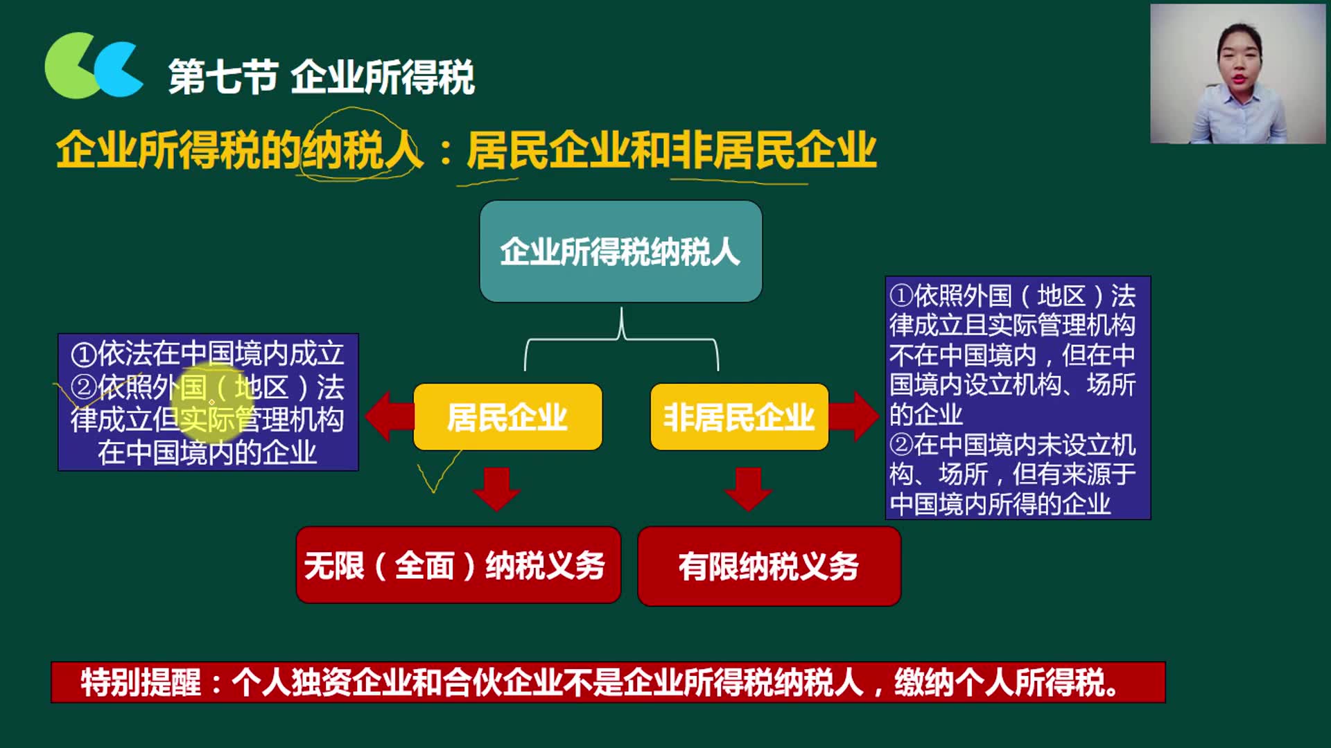 小规模纳税人交所得税企业所得税缴纳小型微利企业所得税税率哔哩哔哩bilibili