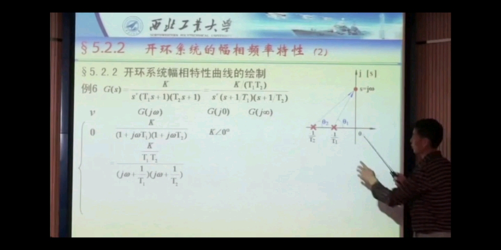 频率曲线中的相角分析(自用 标记2)哔哩哔哩bilibili