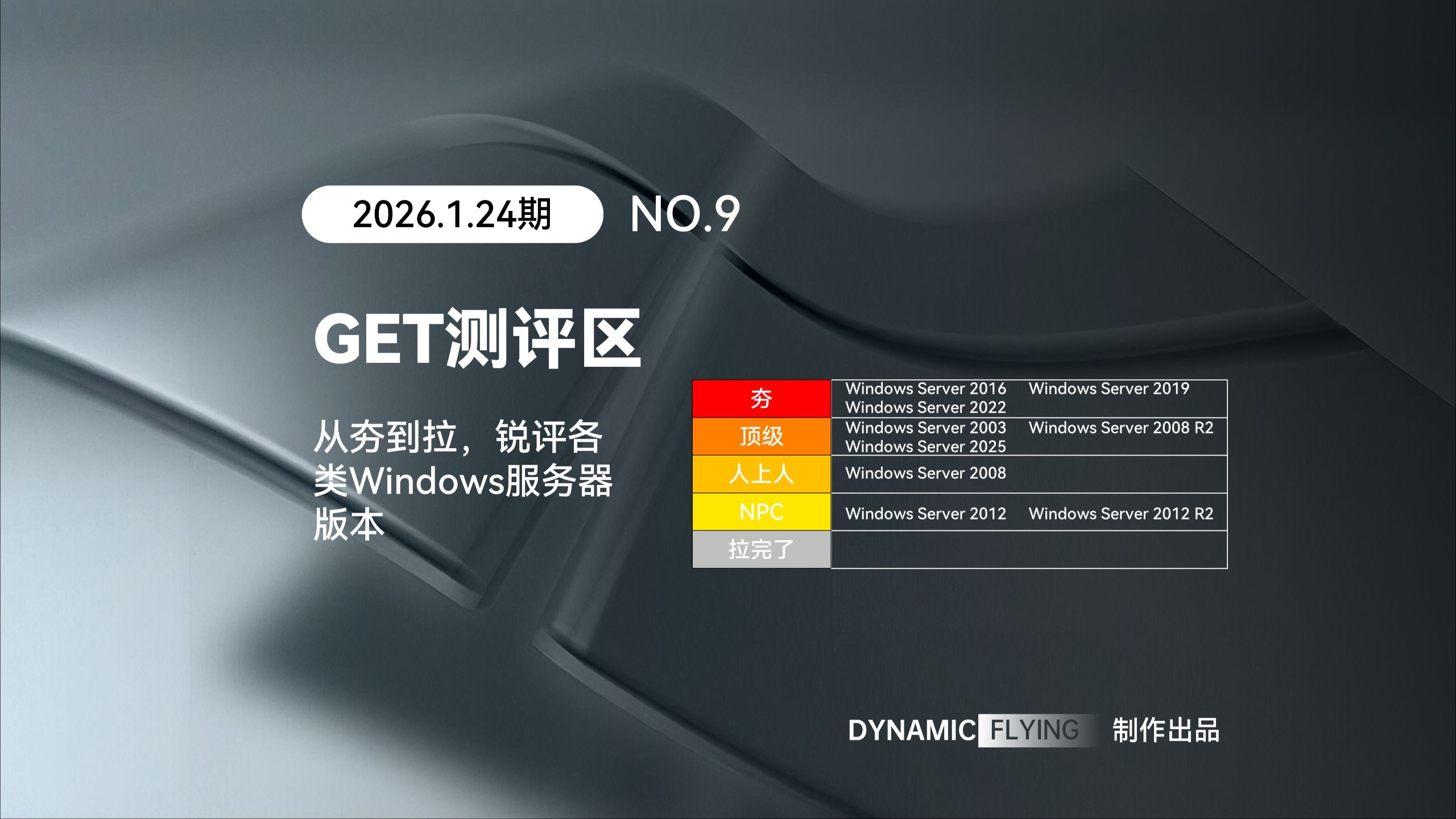 GET测评区 2026.1.24期:从夯到拉,锐评各类WIndows服务器版本