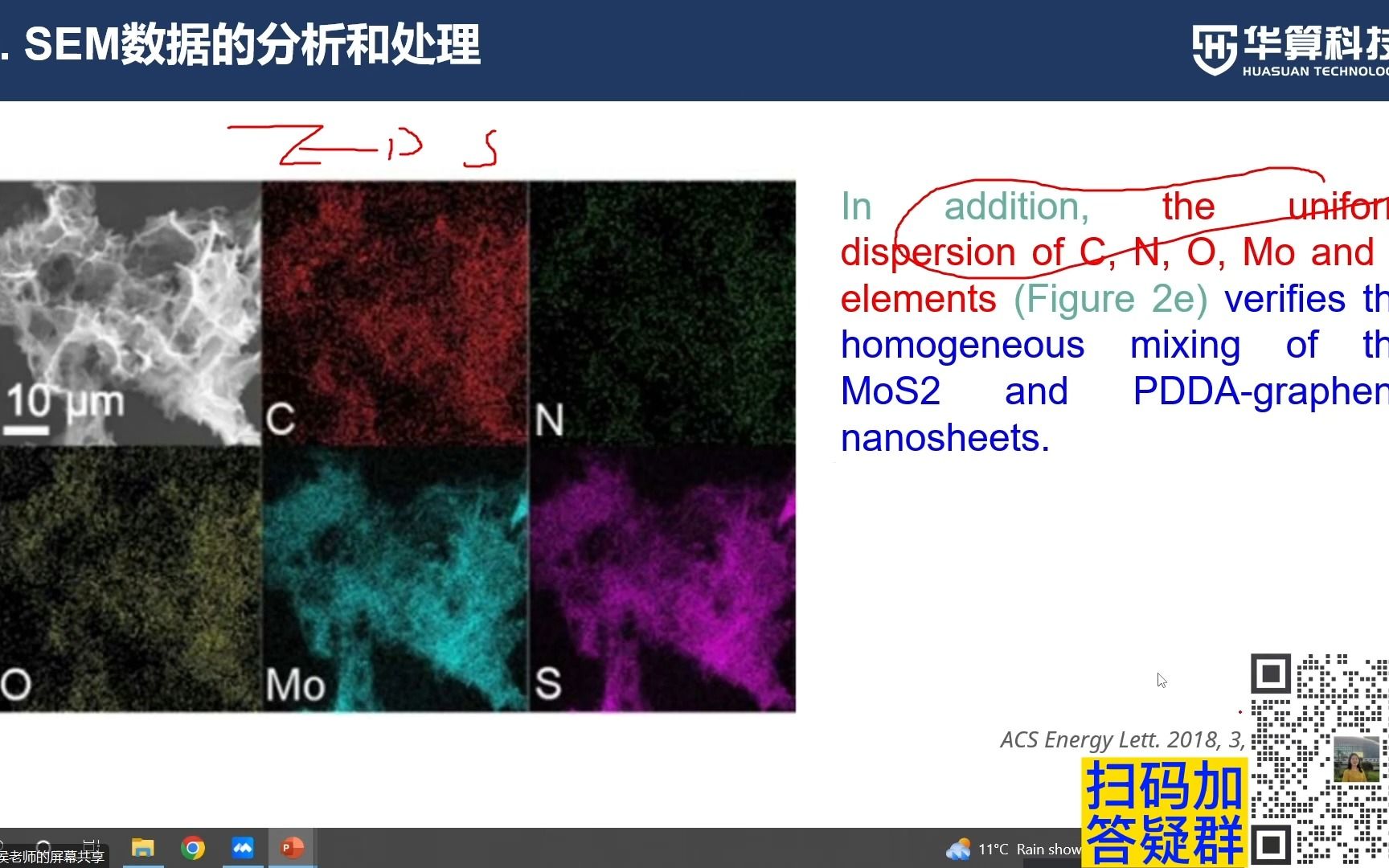 【做测试 找华算】SEM特训营05SEM数据的分析与处理(2):图像处理、量化统计、EDS分析、展示哔哩哔哩bilibili