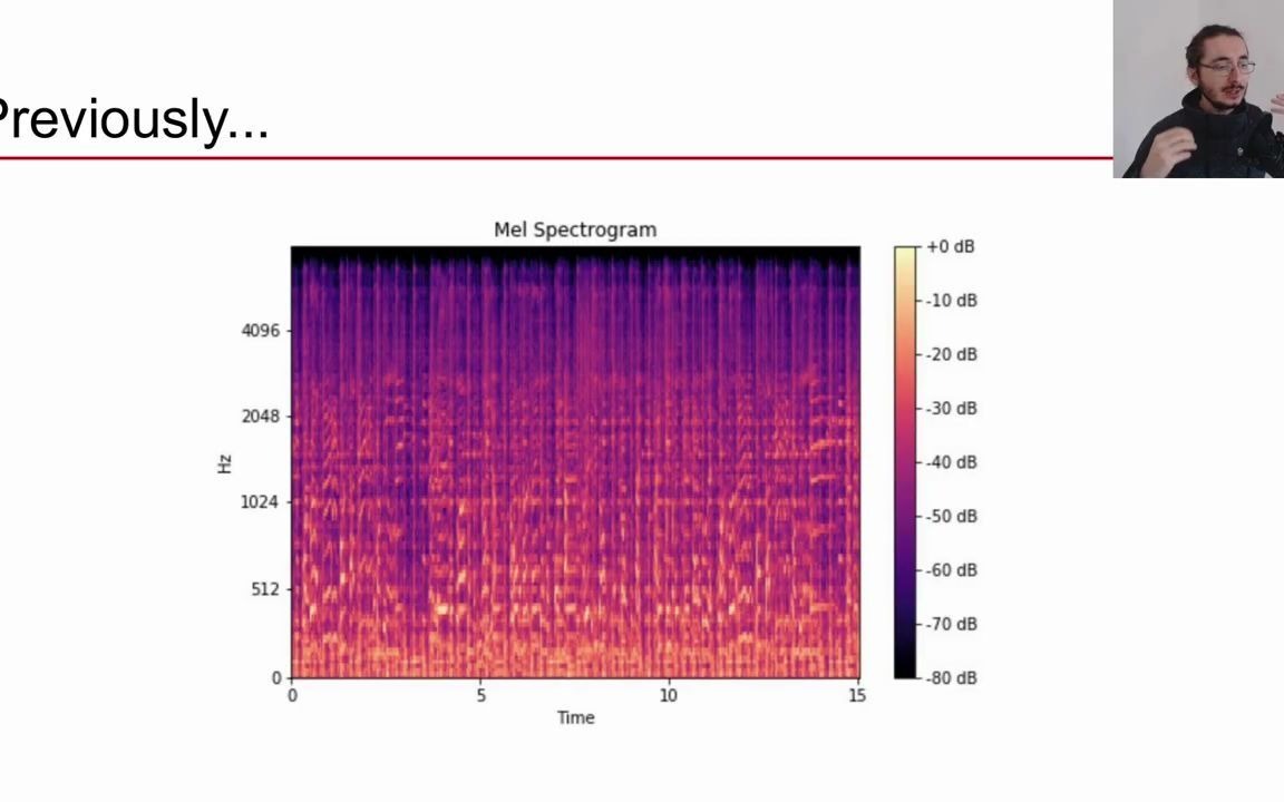 [图]Mel-Frequency Cepstral Coefficients Explained Easily轻松解释梅尔频率倒谱系数