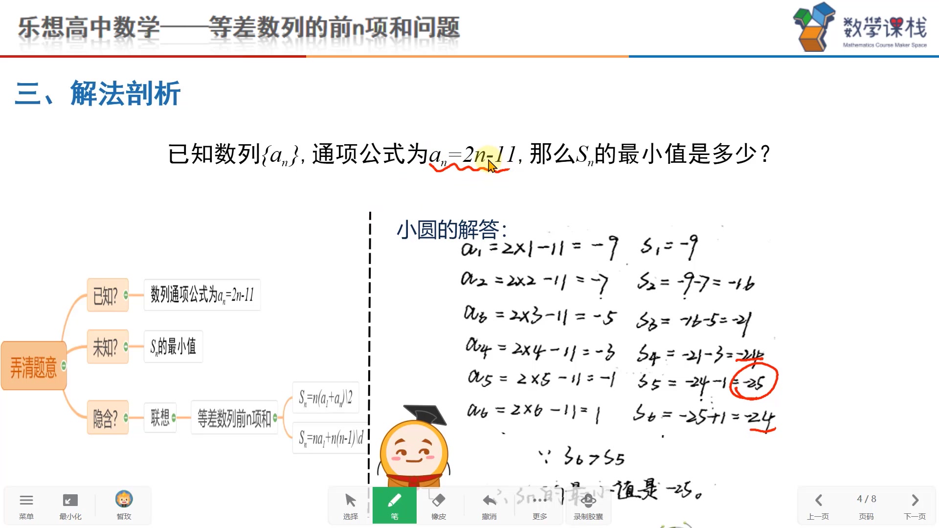 高中数学解题二十一—等差数列哔哩哔哩bilibili