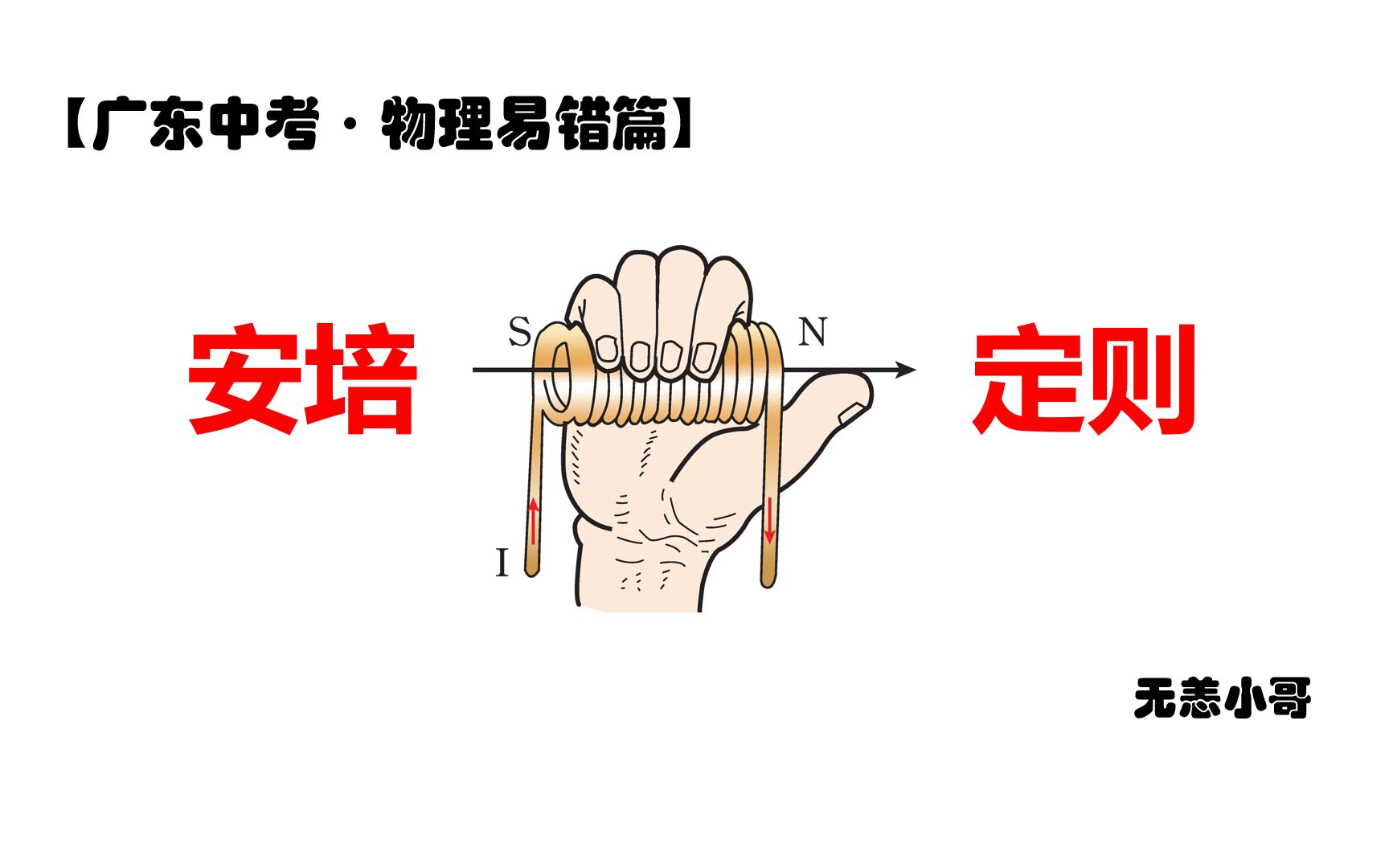 79.什么是安培定则?哔哩哔哩bilibili