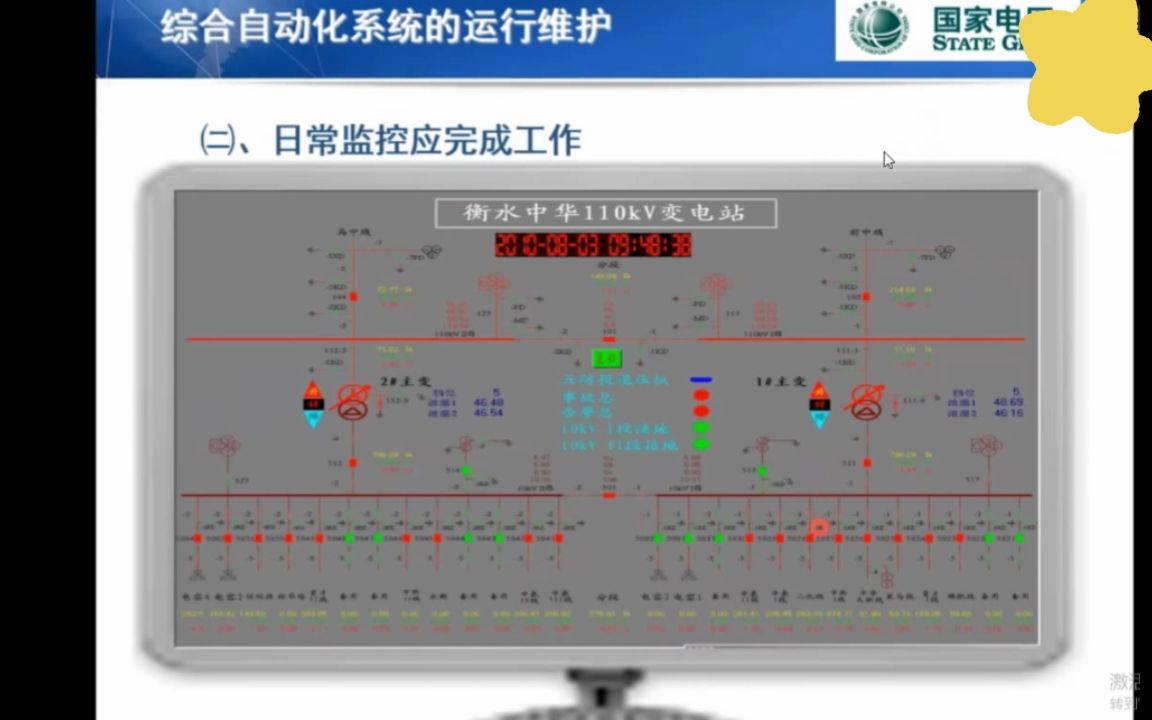 综合自动化变电站的运行维护哔哩哔哩bilibili