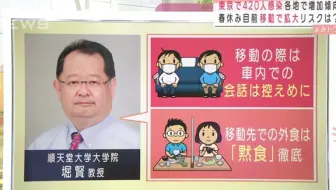 日本疫情 在线结婚典礼 婚宴 受疫情影响最新婚礼形式 哔哩哔哩 Bilibili