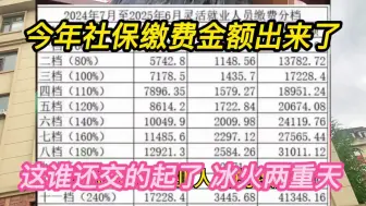 Download Video: 今年社保缴费金额出来了，冰火两重天，这谁还交的起？