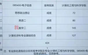 Video herunterladen: 上海大学让我知道了魔都就是一个字“卷”