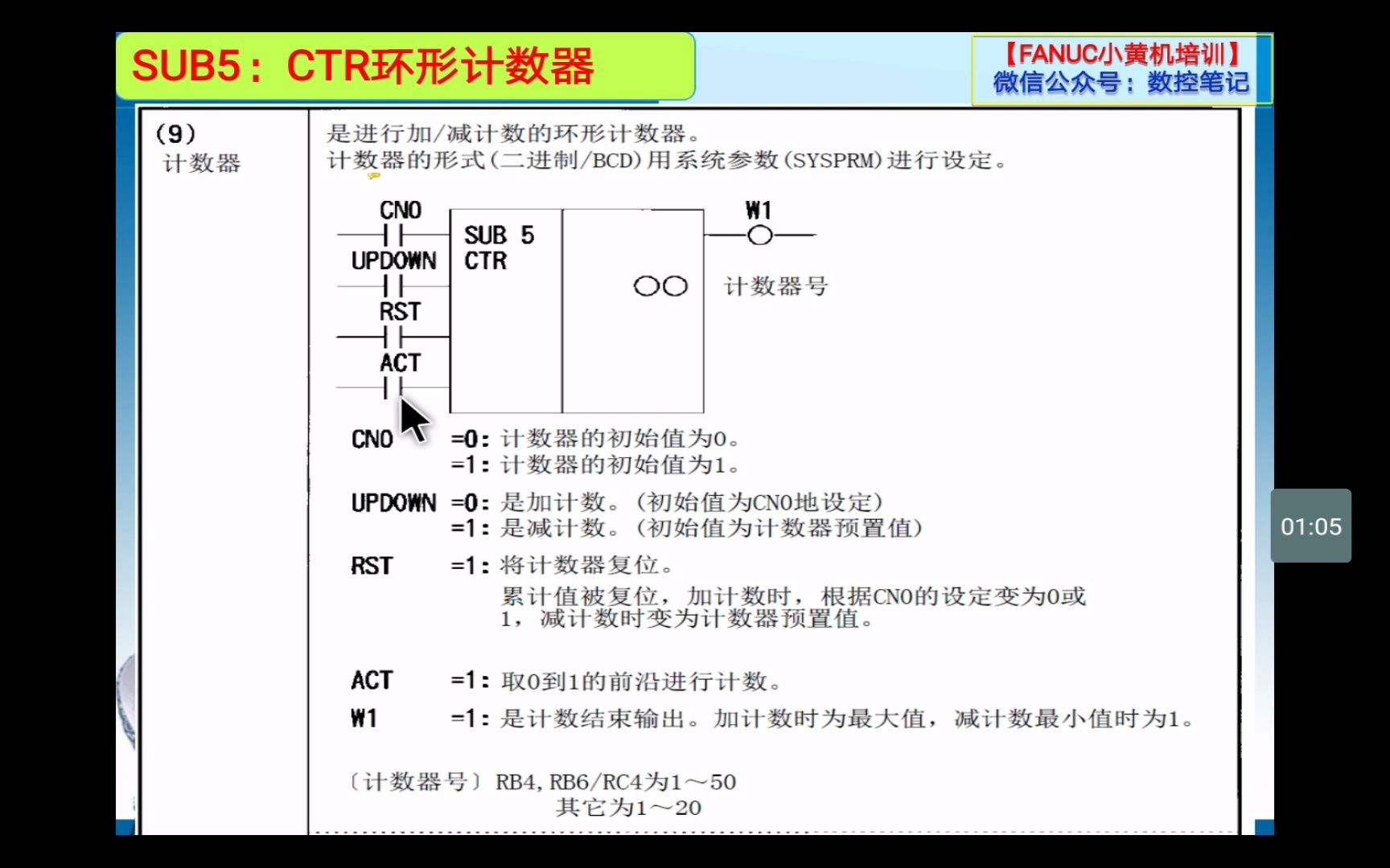 PMC篇6:PMC功能指令讲解一7哔哩哔哩bilibili