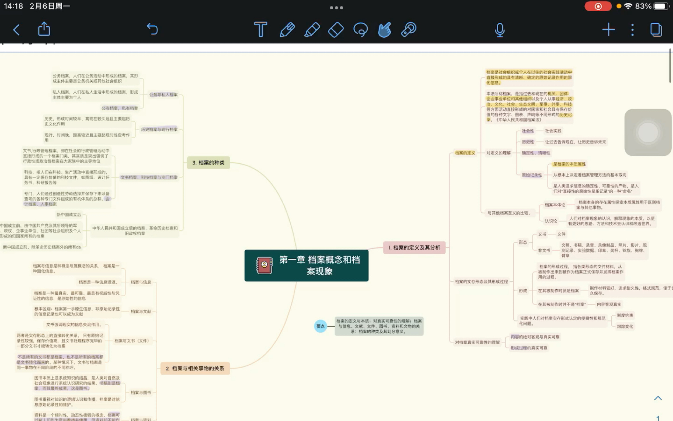 [图]档案学概论 期未速背 自背版本 十章全