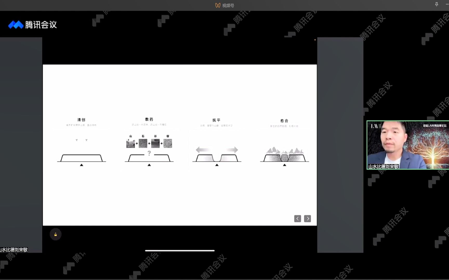 第一届LA风景园林论坛录像哔哩哔哩bilibili