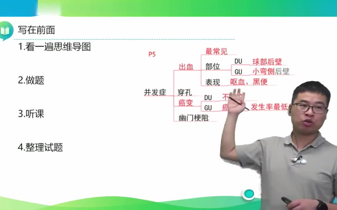 [图]2023临床二试