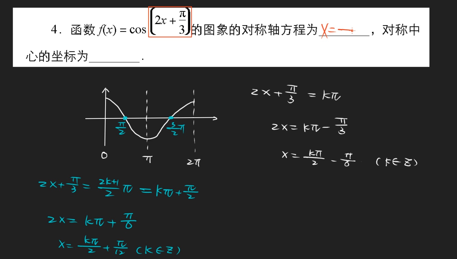 余弦函数对称中心图片