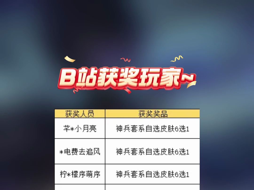 获奖公示 l S30新赛季视频征集活动获奖名单公示 看看是谁获得了风林火山阴雷套系自选皮肤!哔哩哔哩bilibili