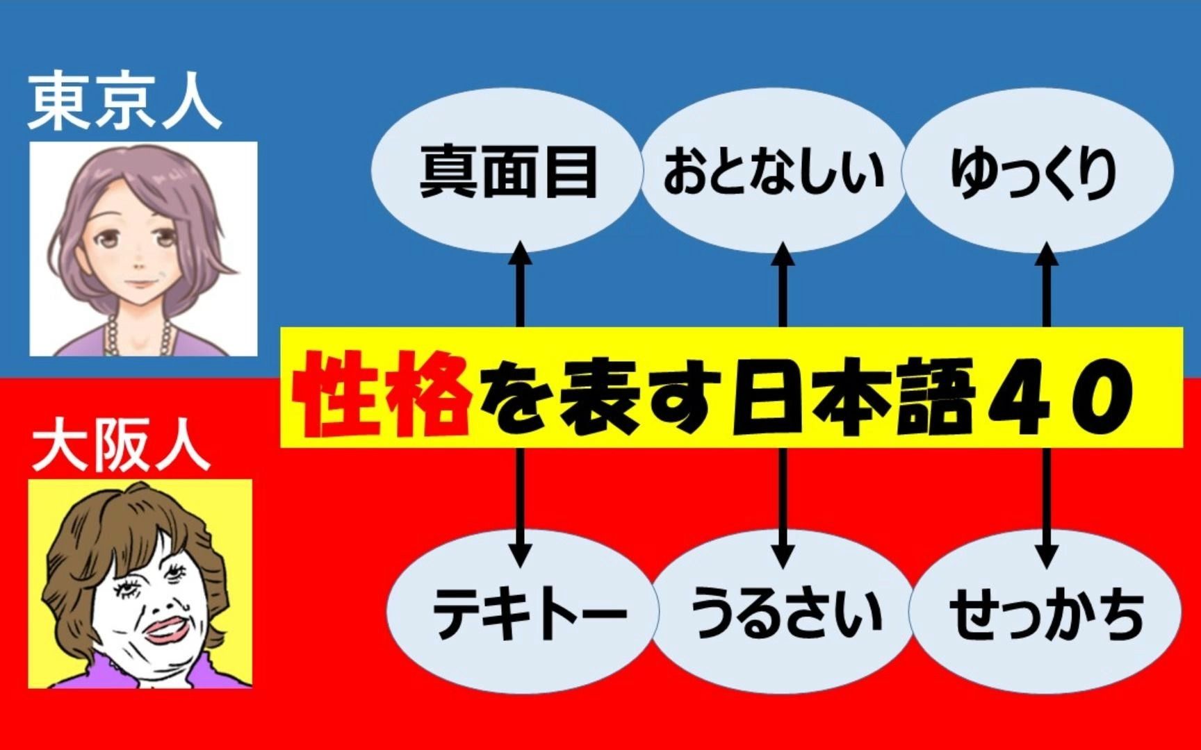 【东京人】VS【大阪人】性格的区别!(表现性格的40个日语单词)哔哩哔哩bilibili