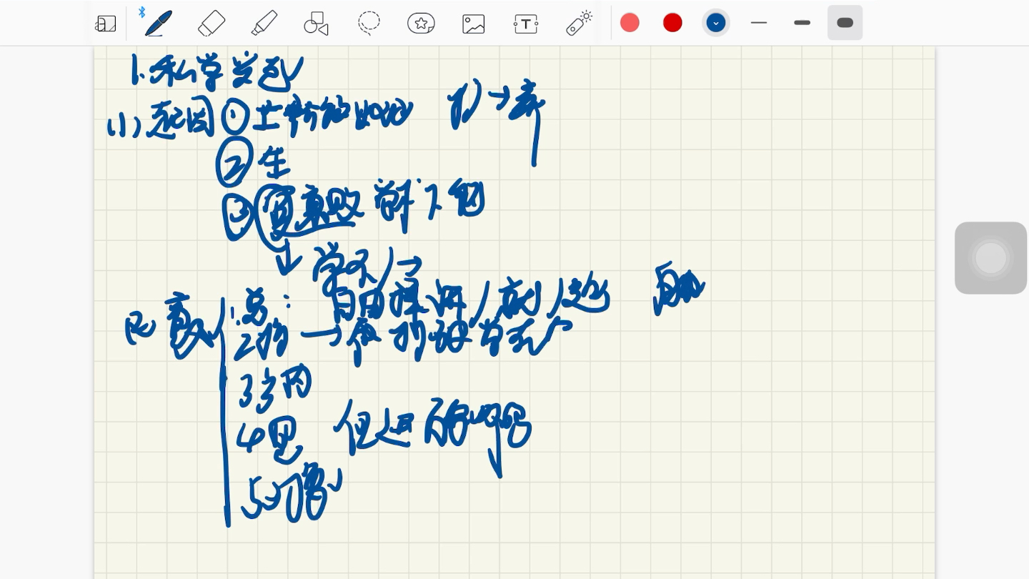 【中教史】私学兴起哔哩哔哩bilibili