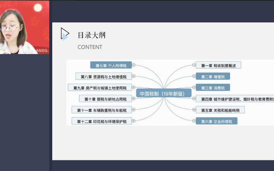 [图]自考中国税制00146【精讲串讲课件笔记密训真题】23年自考