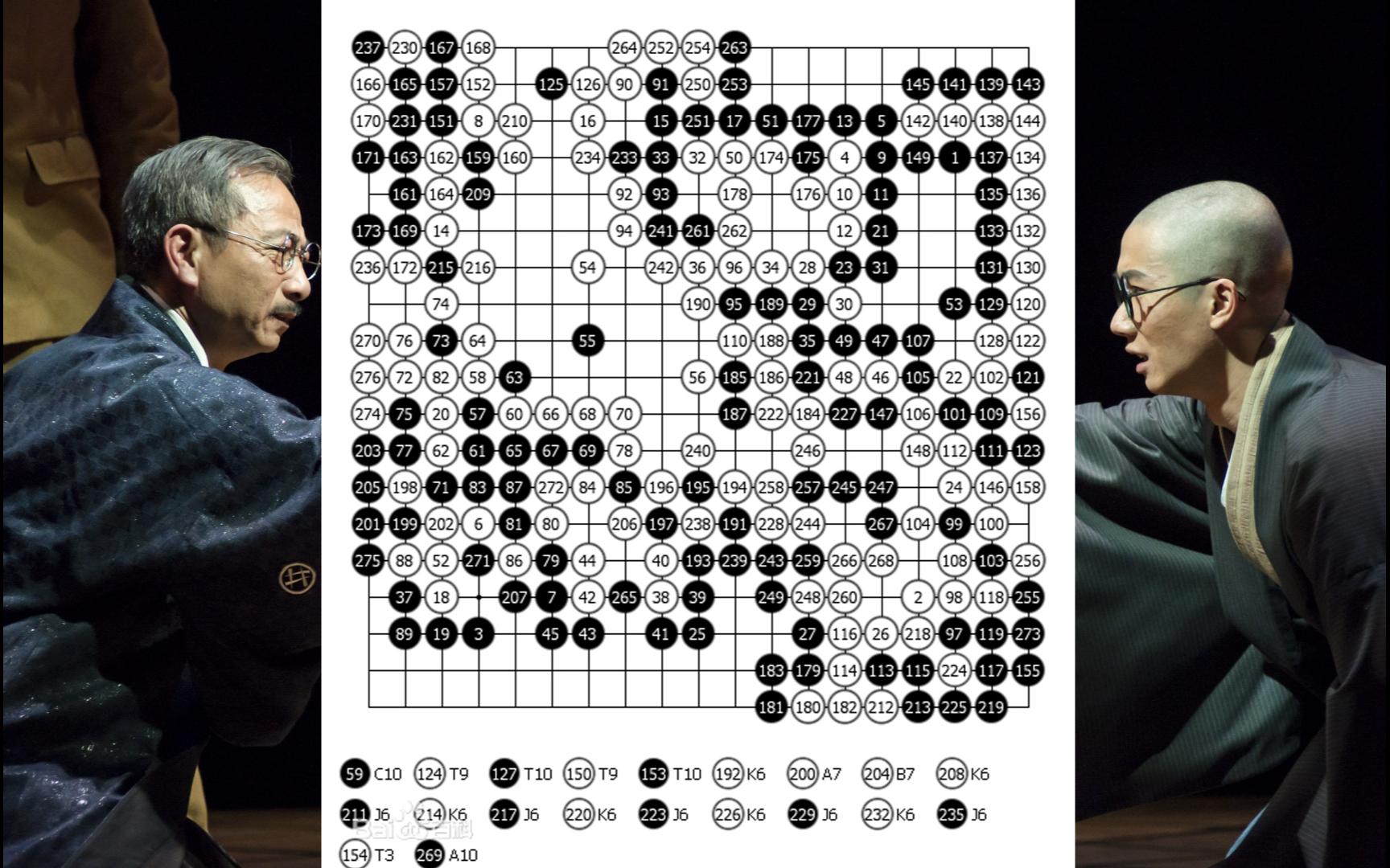 镰仓十番棋第一局——木谷实鼻血之局,吴清源称霸天下的开始
