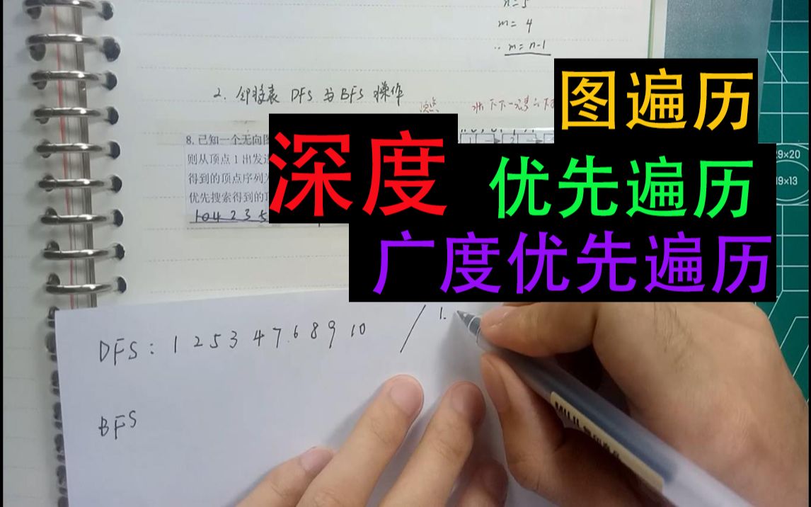 【考研数据结构】24图的两种遍历方式|学渣速成,持续更新,期末必备!哔哩哔哩bilibili