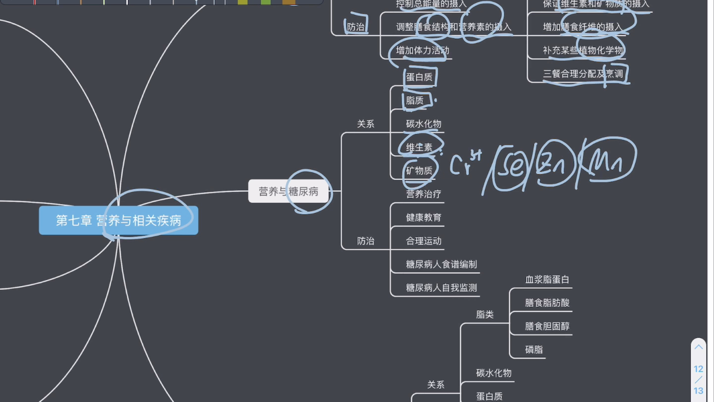 营养—营养与相关疾病哔哩哔哩bilibili