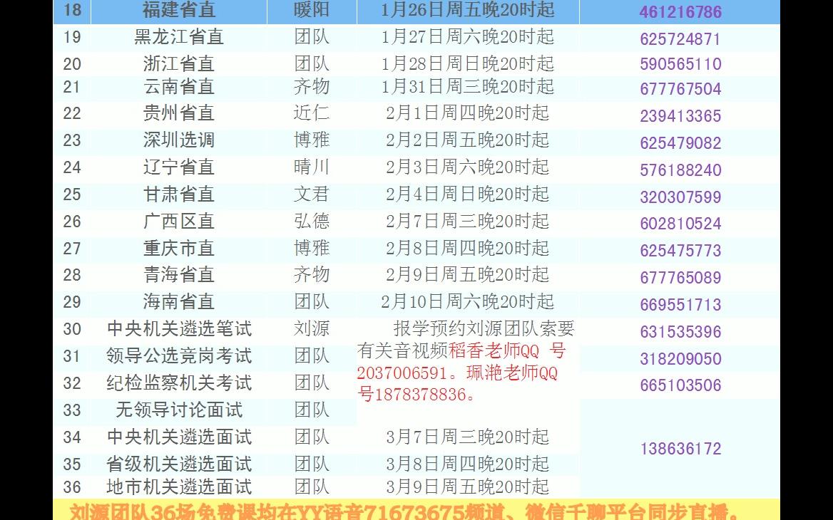 2018年湖北省市机关遴选公务员考试辅导培训免费公开课视频120分钟(刘源团队文菲老师2018年1月)哔哩哔哩bilibili