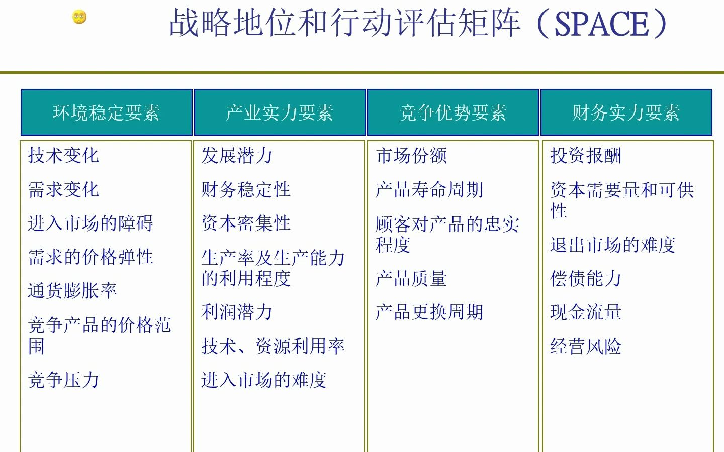 [图]商业分析工具：常用战略分析工具