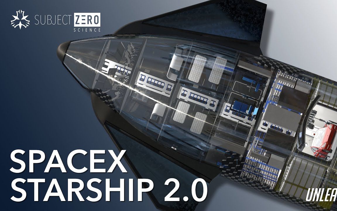 spacex星舰载人登陆火星需要带多少物资?星舰内部设计构想