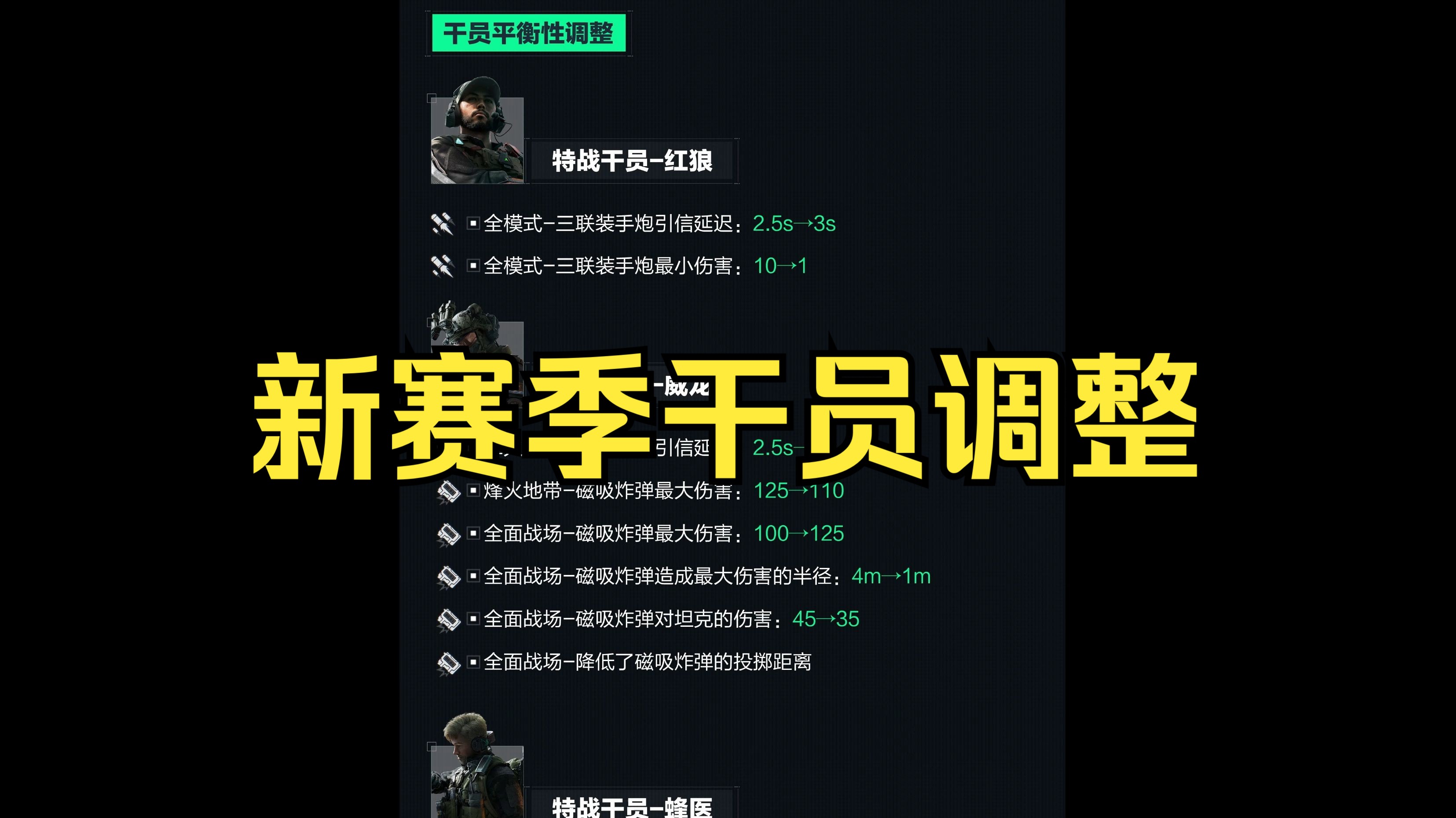 目标人物更新完了吗(目标人物多久更新一次)