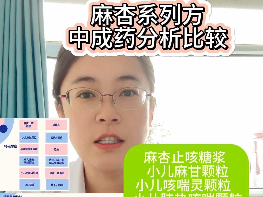 麻杏系列方 中成药分析比较.麻杏止咳糖浆 小儿麻甘颗粒 小儿咳喘灵颗粒 小儿肺热咳喘颗粒小儿定喘口服液 泻白糖浆哔哩哔哩bilibili