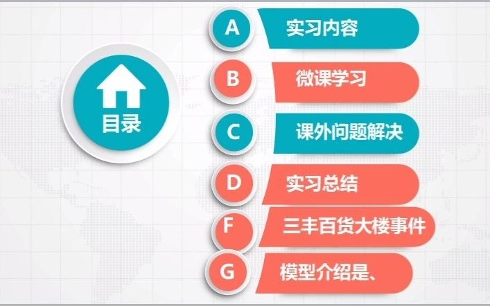 我的认识实习报告哔哩哔哩bilibili