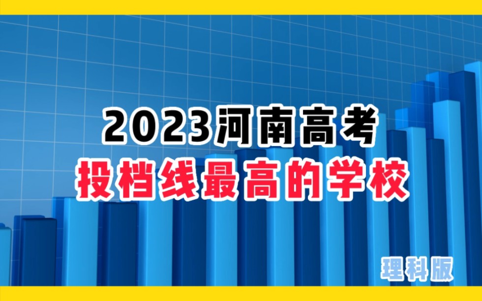 【相豫学府】2023年河南高考投档线最高的学校,平顶山学校成为最大黑马哔哩哔哩bilibili