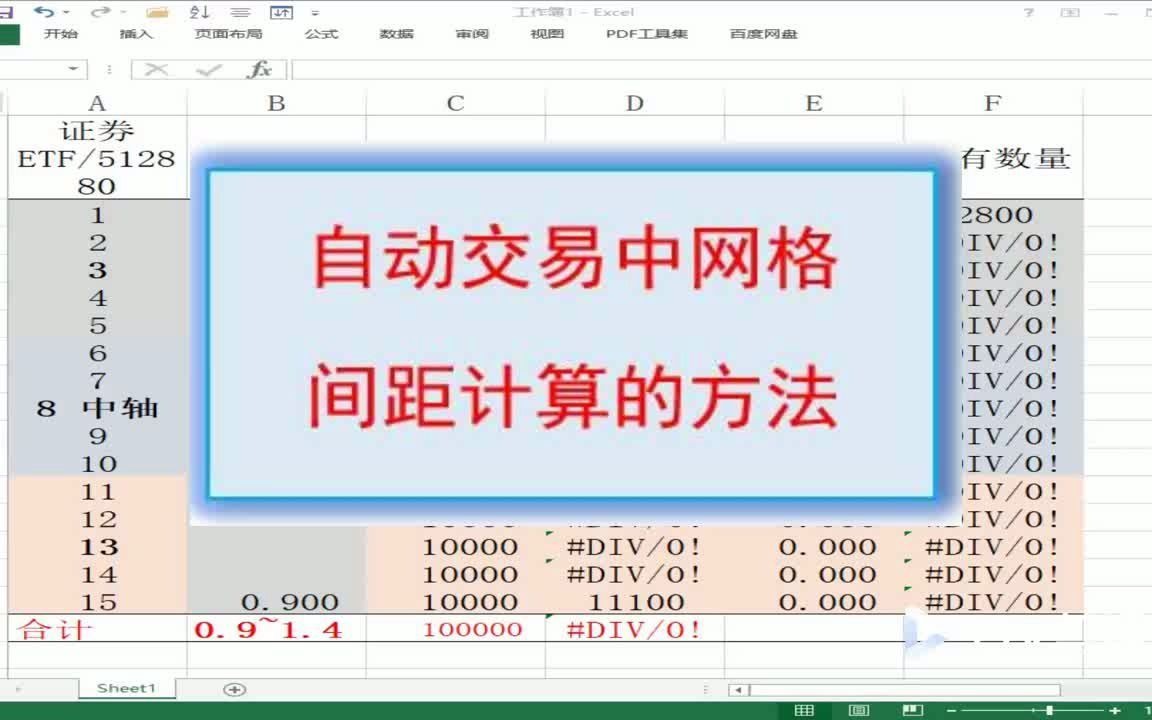 自动交易中网格间距的计算方法201019哔哩哔哩bilibili