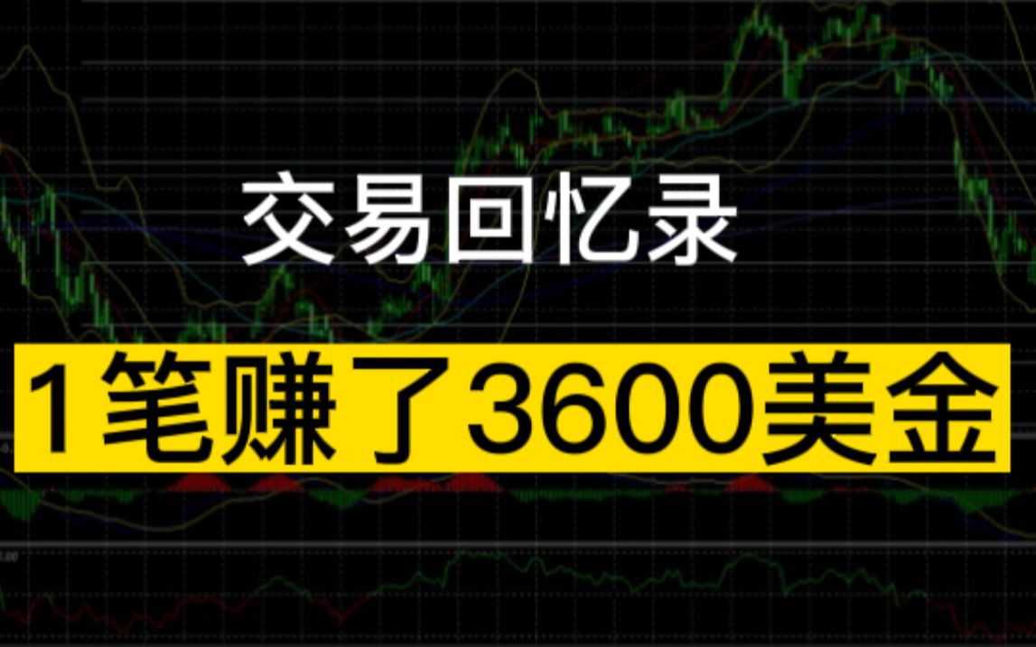 外汇交易:只做简单的趋势行情,不要让自己复杂了哔哩哔哩bilibili