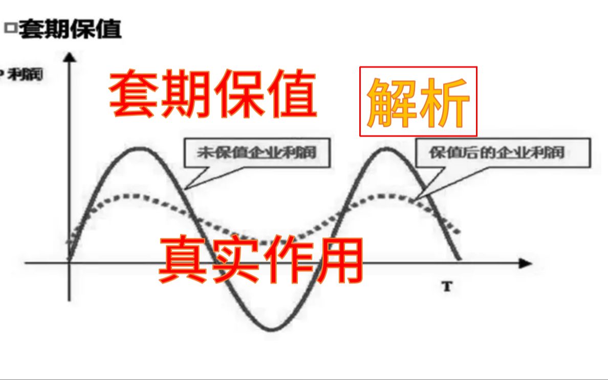 套期保值账户只赚不赔吗?期货套保的真实作用解析哔哩哔哩bilibili