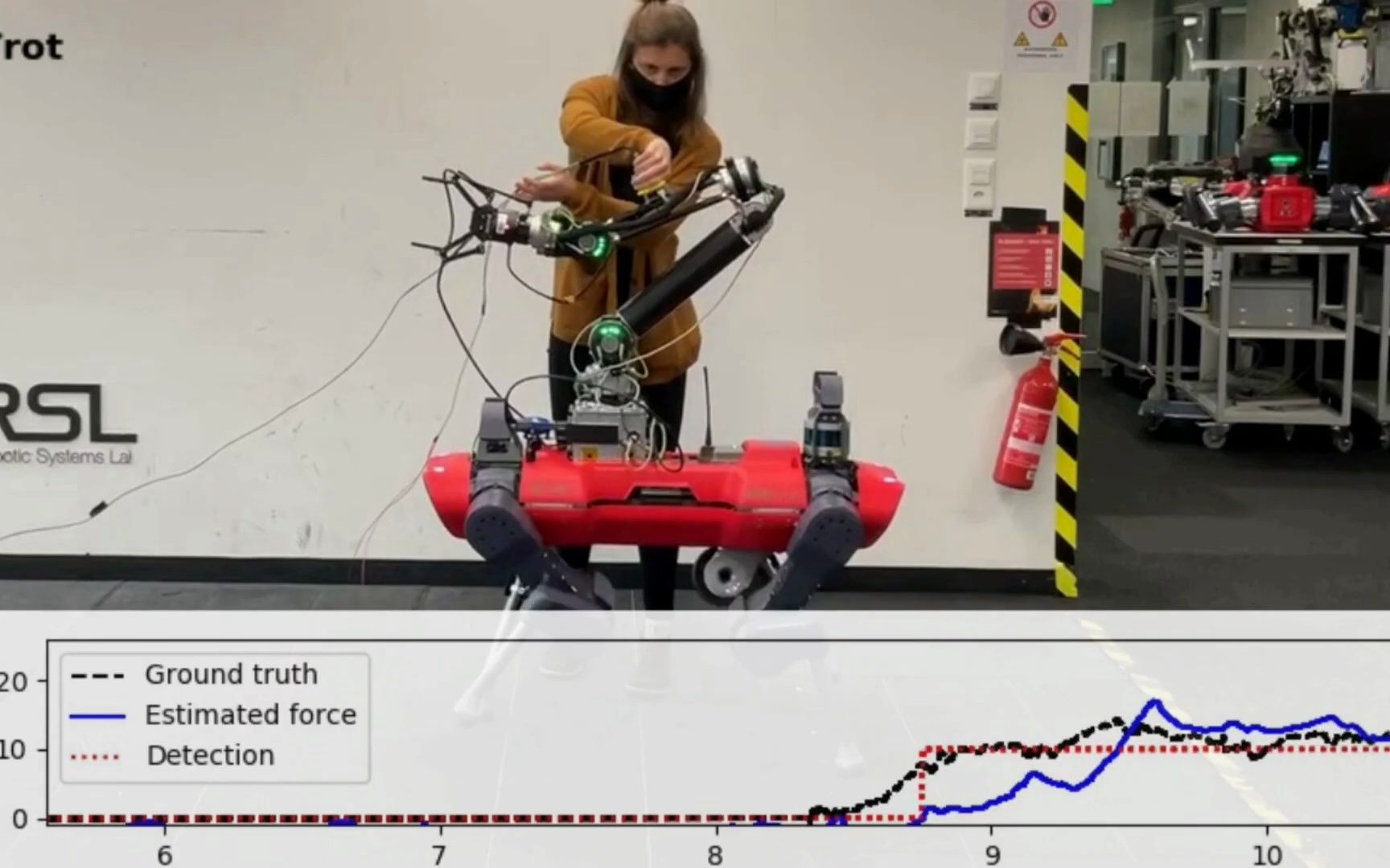 anymal-腿式机械臂的碰撞检测
