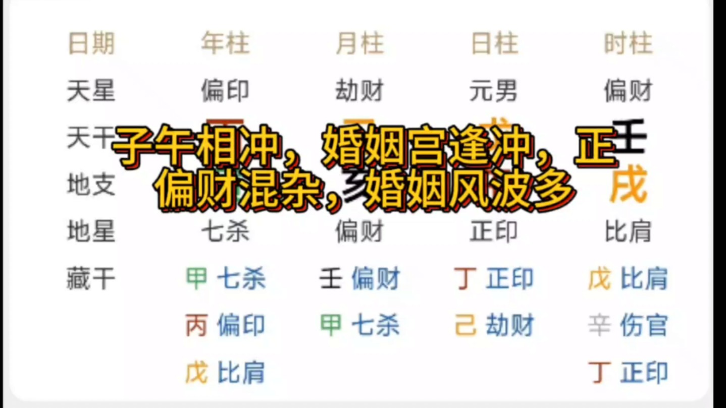 八字命理,子午相冲,婚姻宫逢冲,正偏财混杂,婚姻风波多哔哩哔哩bilibili