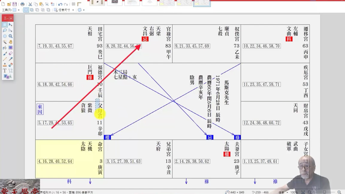 [图]北派河洛紫薇斗數「小白對策四」#紫微斗数 紫天雪堂「楚天雲闊」