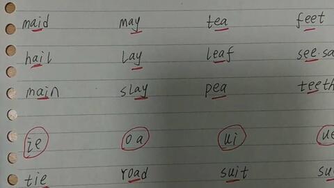 自然拼读规则 两个元音发音规则 Enzolee李恩佐英文频道 哔哩哔哩 Bilibili 自然拼读规则 两个元音发音规则 Enzolee李恩佐英文频道 哔哩哔哩 Bilibili