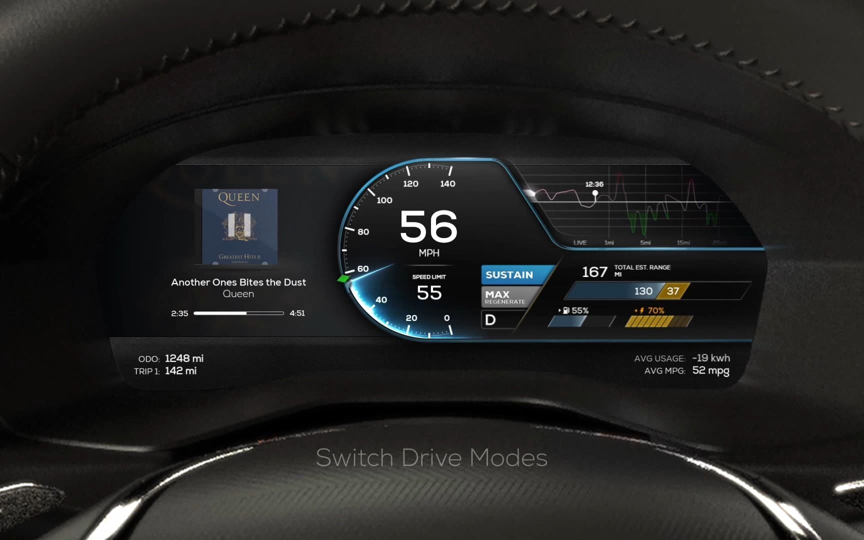 汽车hmi设计153: 汽车hmi设计仪表盘设计与动效