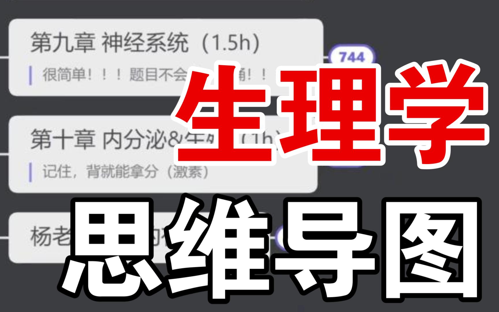 考研西综生理学冲刺:思维导图第9~10章带背,知识串联,上下位知识点衔接记忆,构建你的知识体系哔哩哔哩bilibili