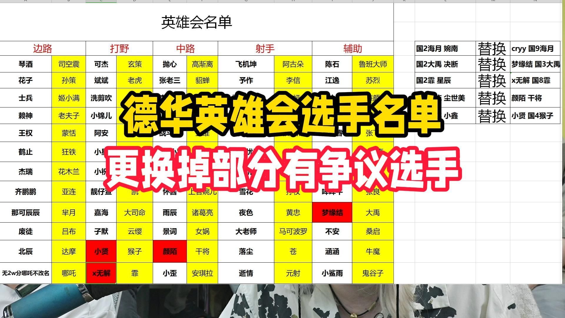 德华英雄会选手名单，更换掉部分有争议选手