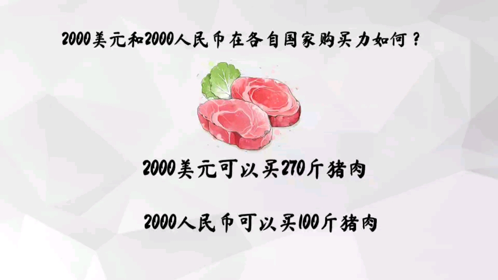 2000美元和2000人民币在各自国家的购买力如何?哔哩哔哩bilibili