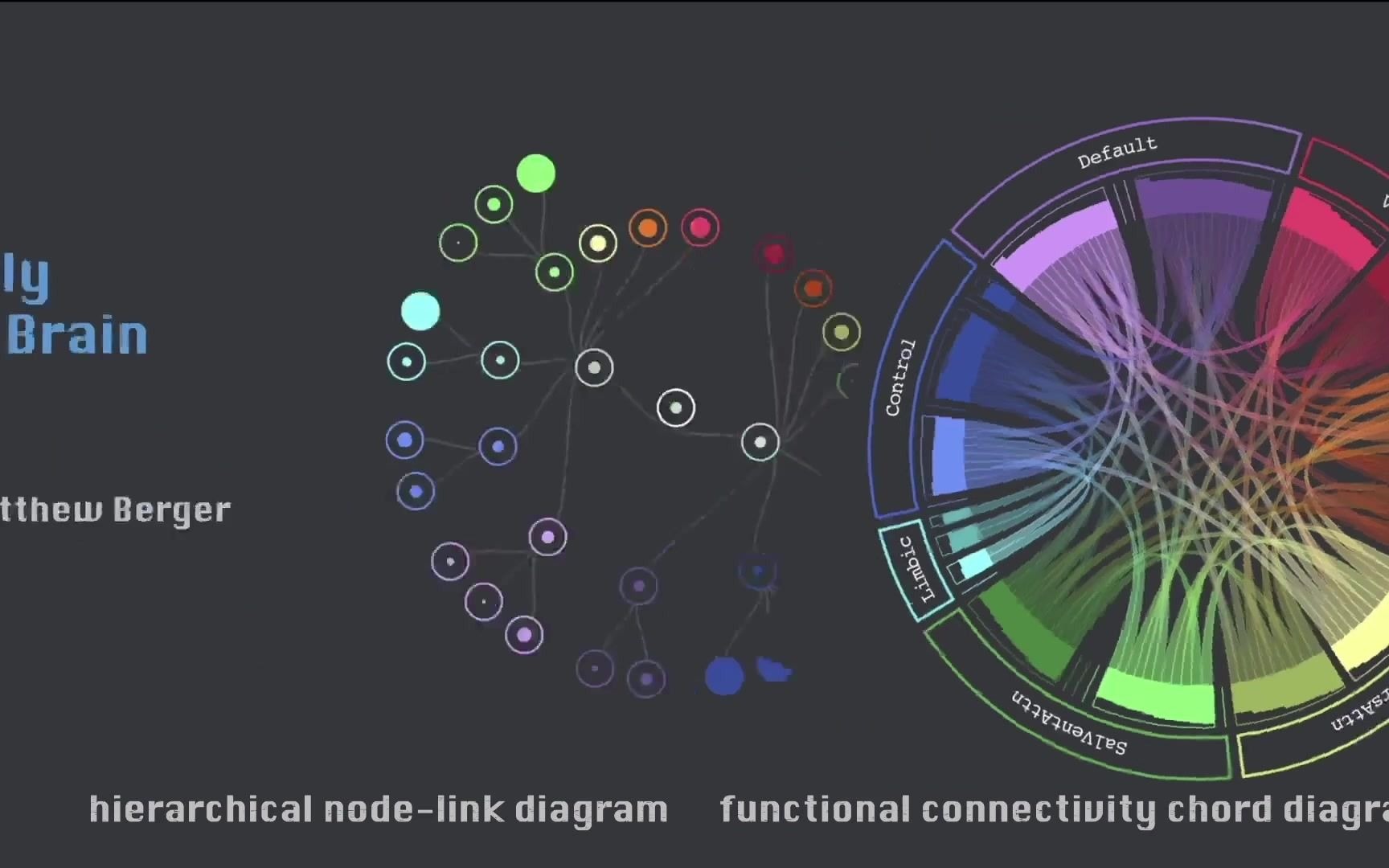 可视化与科学计算【ieee可视化会议】哔哩哔哩bilibili