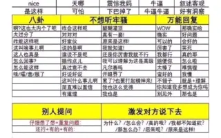 万能回复句 搜索结果 哔哩哔哩 Bilibili 万能回复句 搜索结果 哔哩哔哩 Bilibili